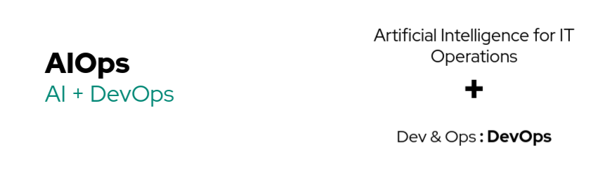 Intro to AIOps