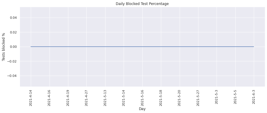 ../../../../_images/metric_visualization_generic_17_0.png