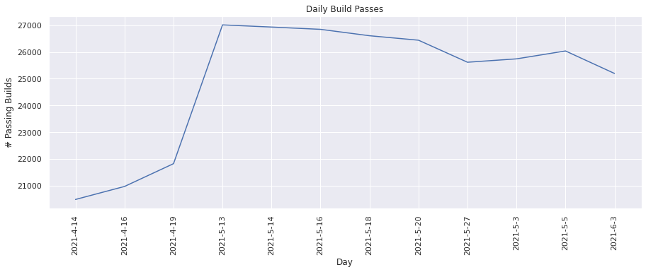 ../../../../_images/metric_visualization_generic_27_0.png