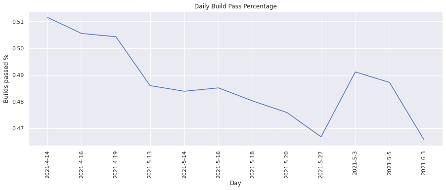 ../../../../_images/metric_visualization_generic_29_0.png