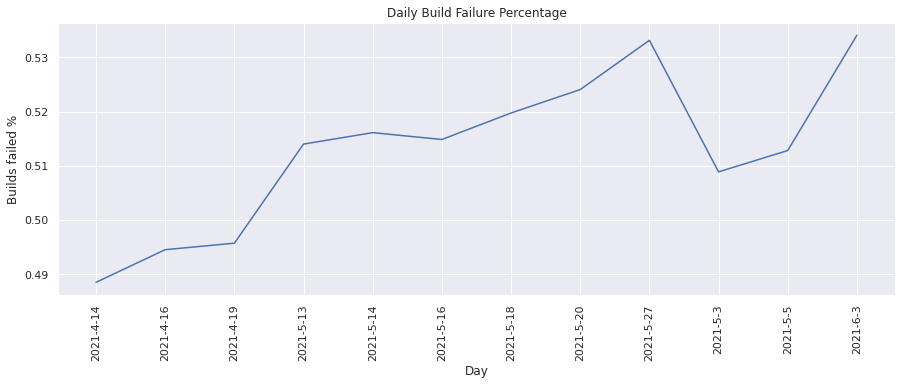 ../../../../_images/metric_visualization_generic_34_0.png