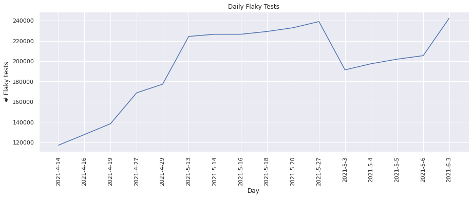 ../../../../_images/metric_visualization_generic_40_0.png