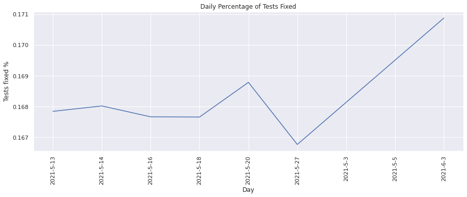 ../../../../_images/metric_visualization_generic_48_0.png