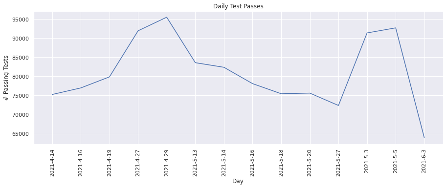 ../../../../_images/metric_visualization_generic_71_0.png