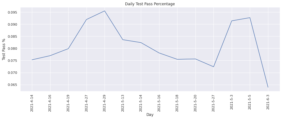 ../../../../_images/metric_visualization_generic_73_0.png