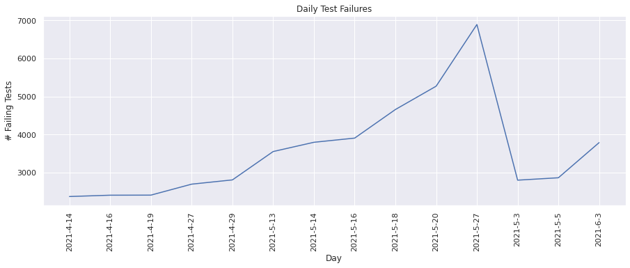 ../../../../_images/metric_visualization_generic_75_0.png