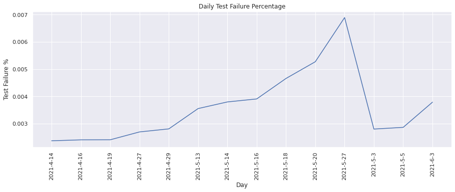 ../../../../_images/metric_visualization_generic_77_0.png