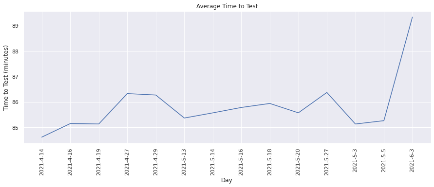 ../../../../_images/metric_visualization_generic_83_0.png